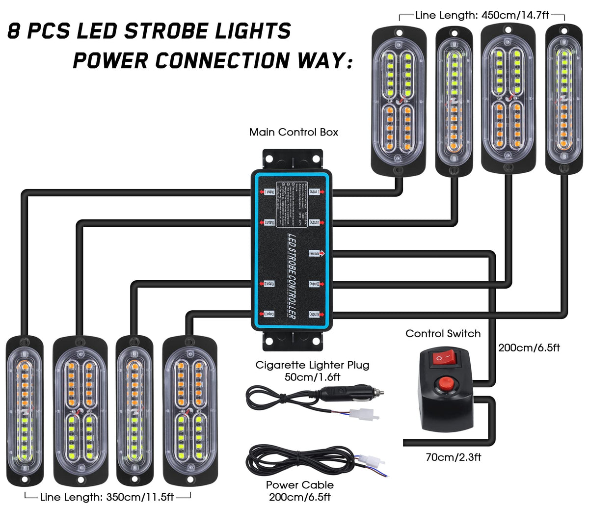 LINKITOM close-up of lens and LEDs delivering concentrated light output