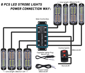 LINKITOM close-up of lens and LEDs delivering concentrated light output
