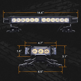 linkitom closeup led array showing bright LEDs for enhanced safety