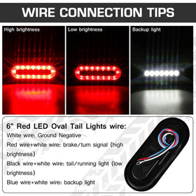 LINKITOM installed on trailer with lights active improving road visibility