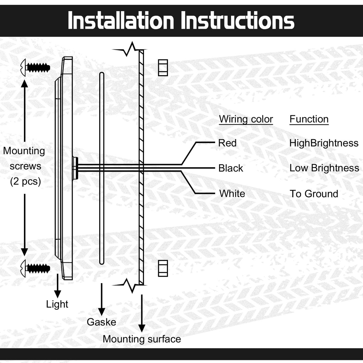 LINKITOM next to ruler showing compact 5.5-inch size for tight mounting spaces