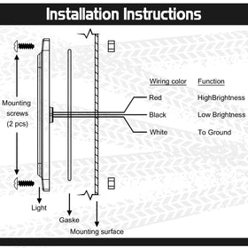 LINKITOM next to ruler showing compact 5.5-inch size for tight mounting spaces