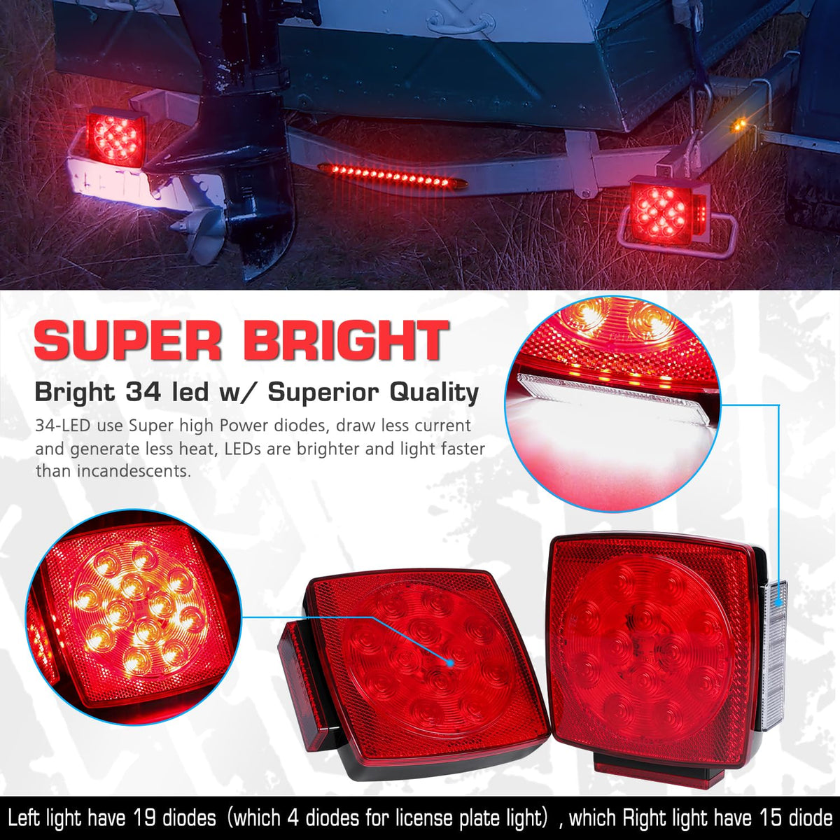 LINKITOM mini oval side markers in red and amber for enhanced side visibility