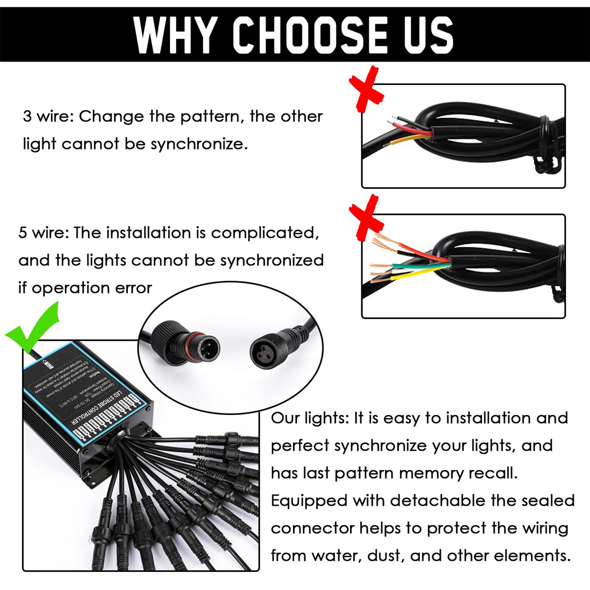 LINKITOM thin side profile of strobe housing showing slim fit and low snag risk