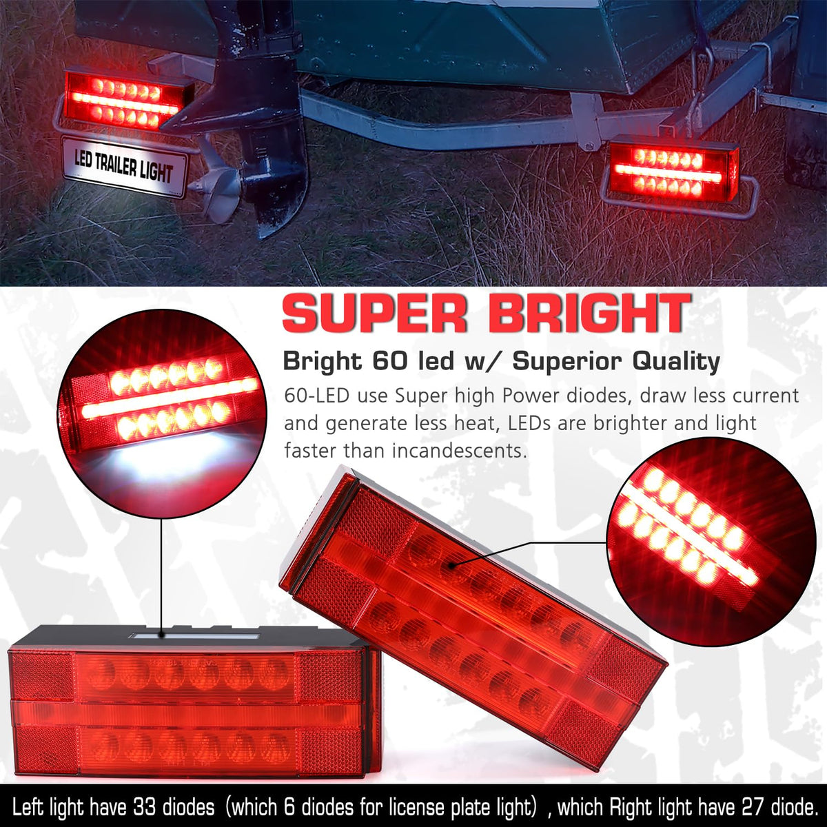 LINKITOM third brake light bar closeup highlighting sealed construction and high visibility