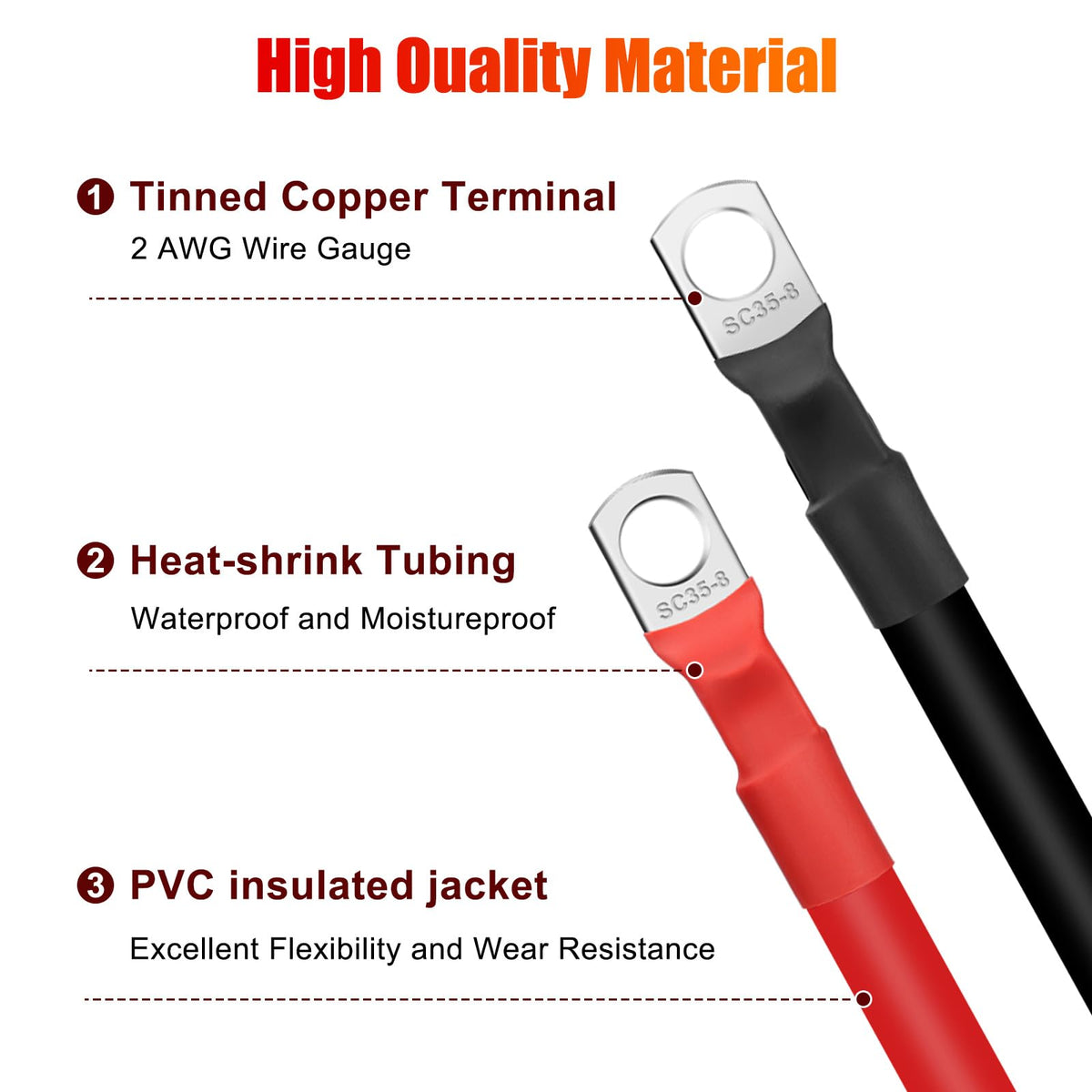 Linkstyle cable flex detail showing stranded copper flexibility for tight routing