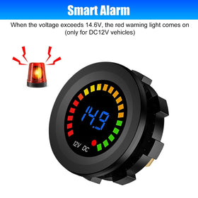 Linkstyle close-up LED display detail highlighting 3-digit precision and quick monitoring