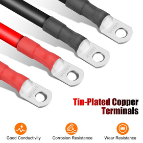 Linkstyle conductor cross-section showing pure copper strands for low resistance