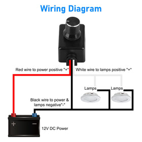 Linkstyle next to a ruler for size and scale comparison aiding installation planning