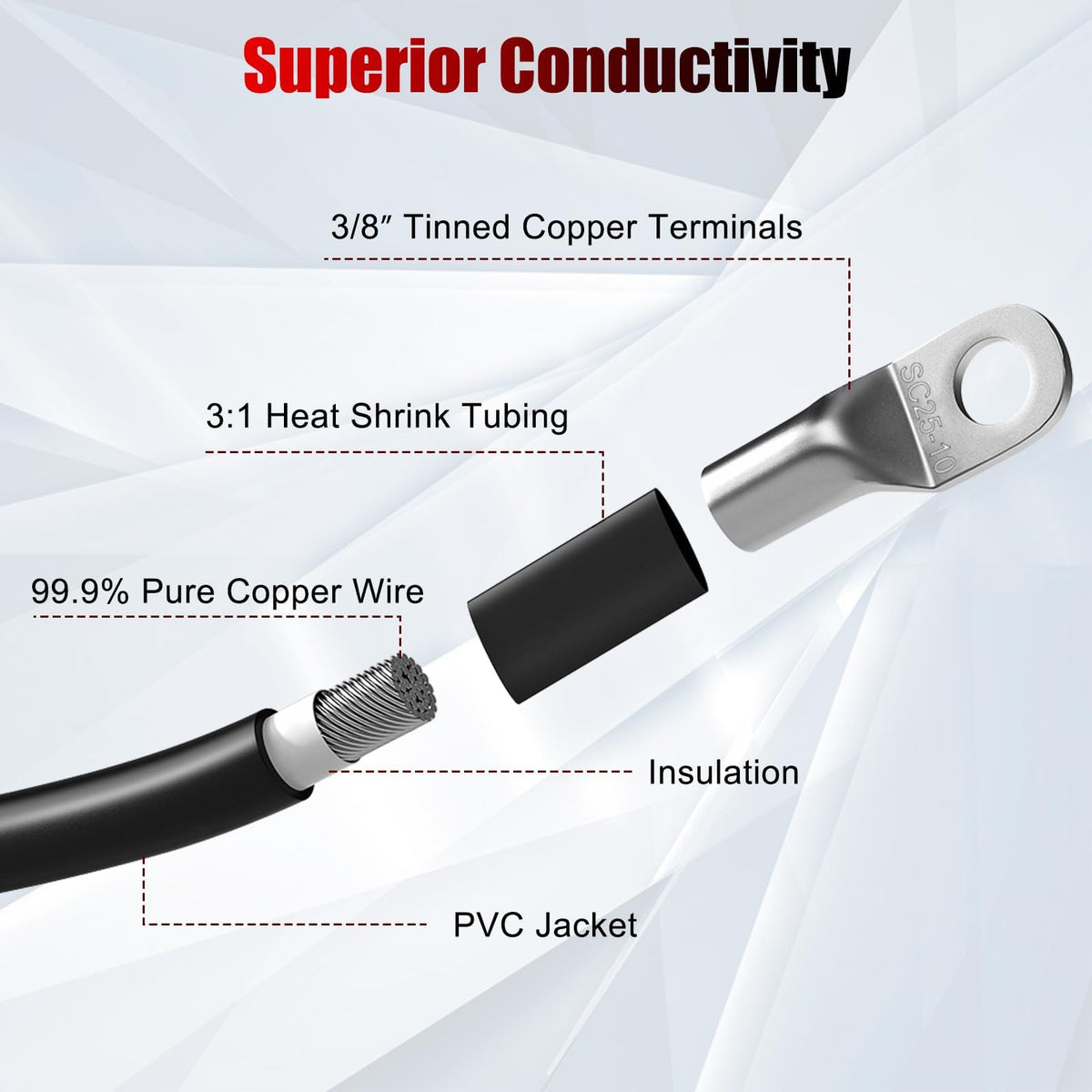 Linkstyle tinned 3/8-inch ring terminal close-up showing corrosion resistance and secure fit