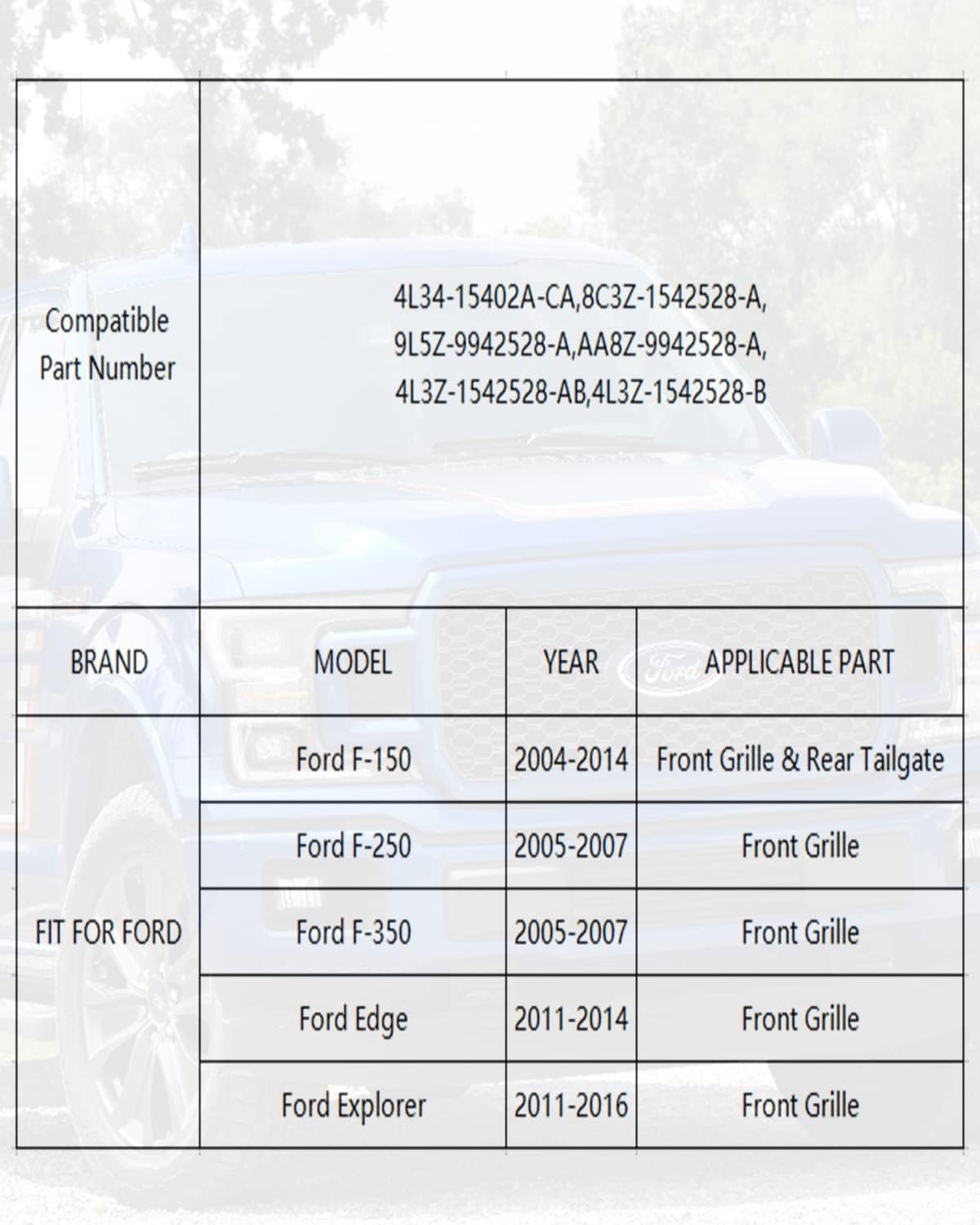 LINOAH emblem installed on F150 front grille demonstrating refreshed look