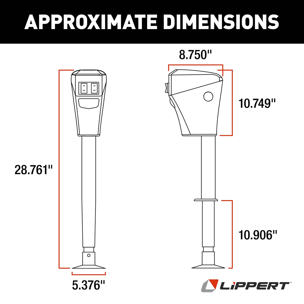 Lippert closeup of control panel switch for fast, push‑button trailer operation