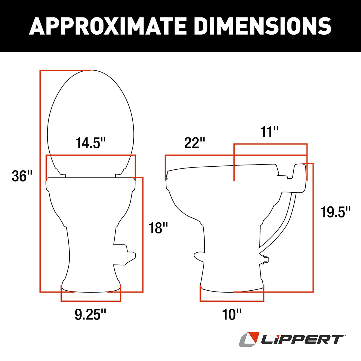 Lippert Components Flow Max close-up of elongated ceramic bowl highlighting durable finish