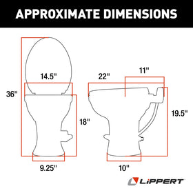 Lippert Components Flow Max close-up of elongated ceramic bowl highlighting durable finish