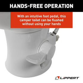 Lippert Components Flow Max side view installed in RV bathroom demonstrating compact fit