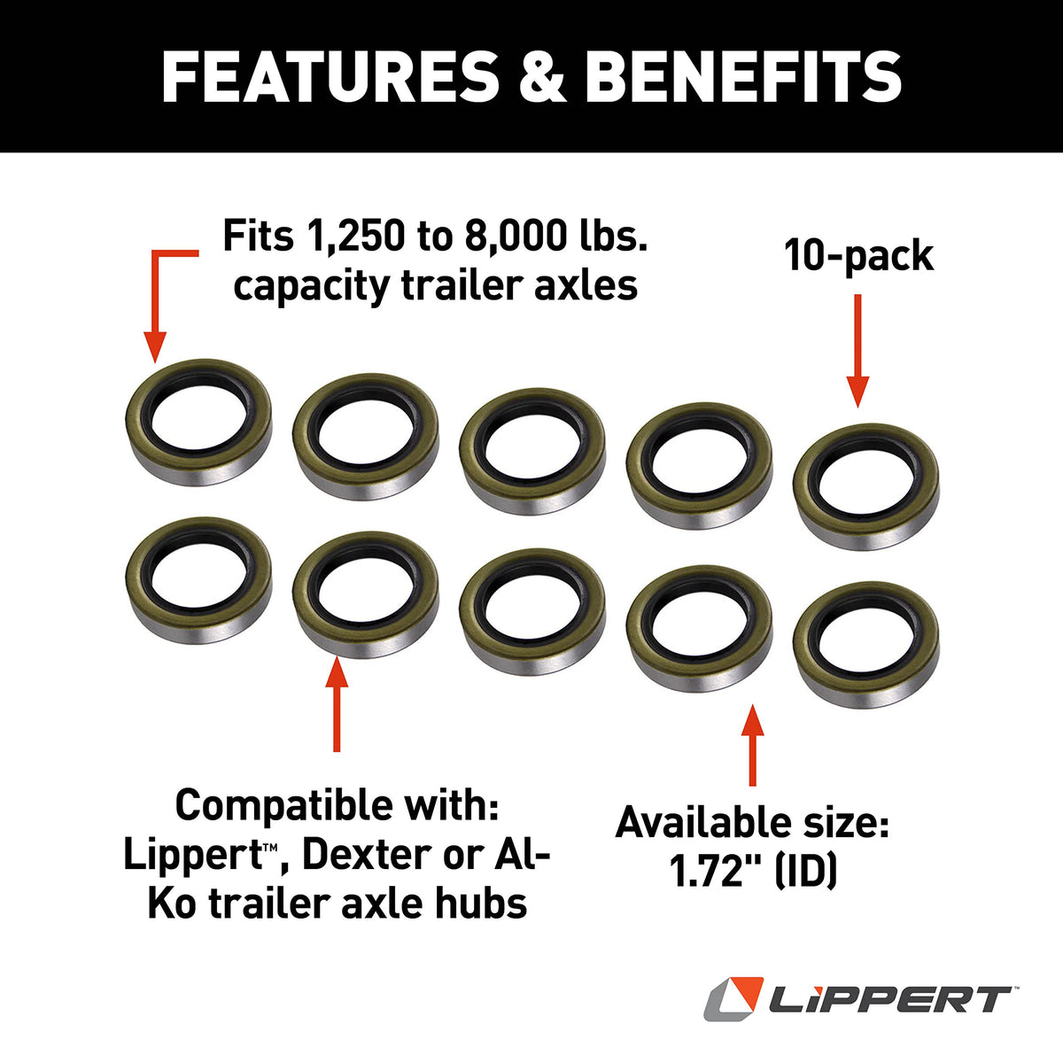 Lippert close-up of double lip profile showing durable sealing advantage