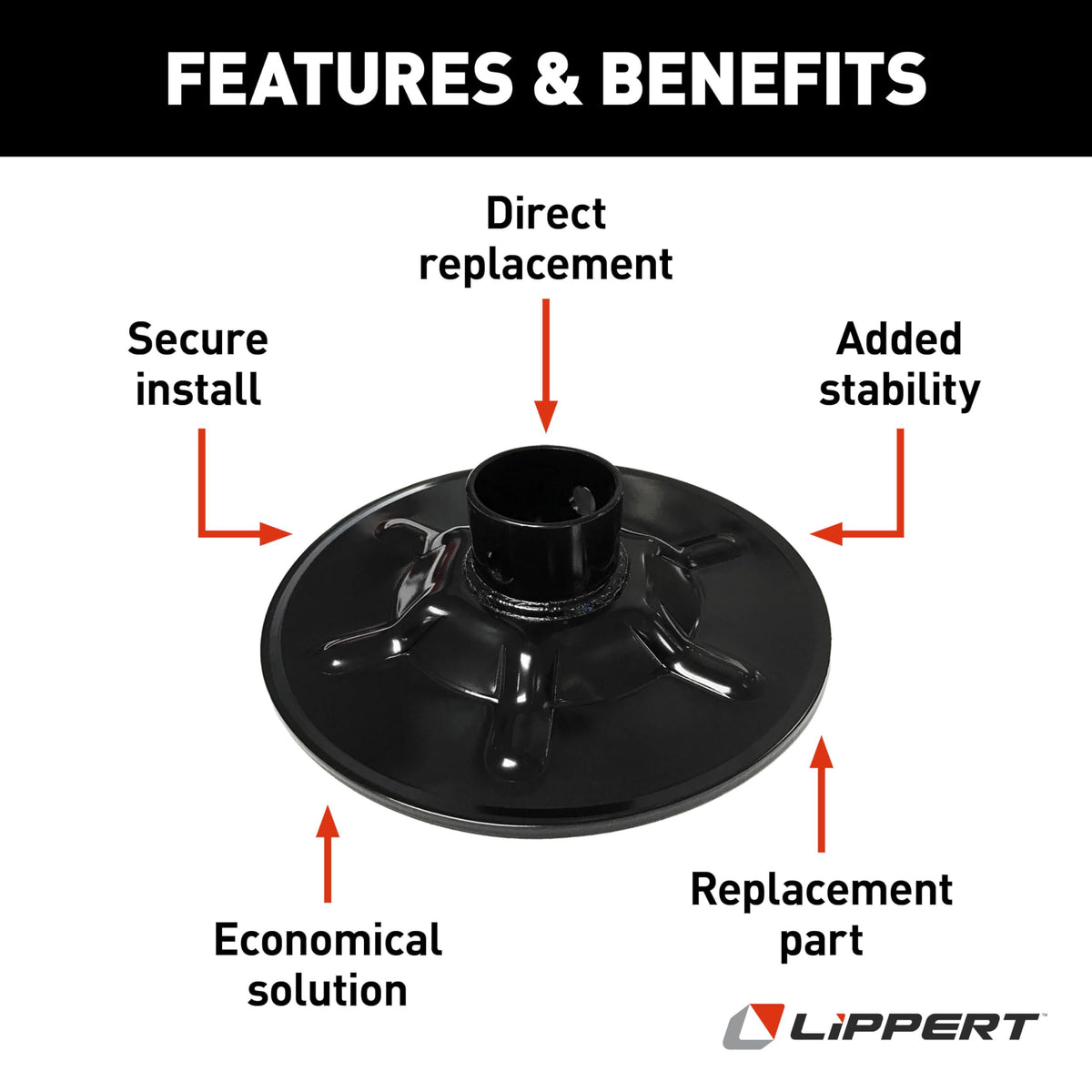 Lippert Components close-up of pad texture and powder-coat finish for rust resistance