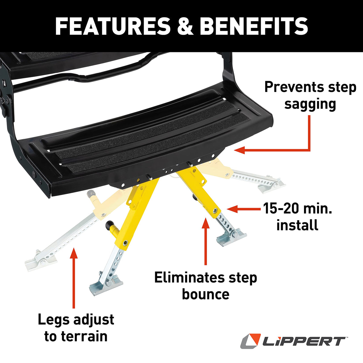 Lippert mounted under RV step demonstrating reduced bounce and protection