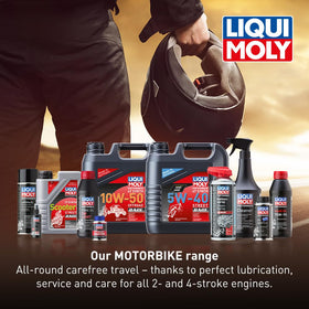 Liqui Moly bottle label clear view with approvals and benefits for confident choice