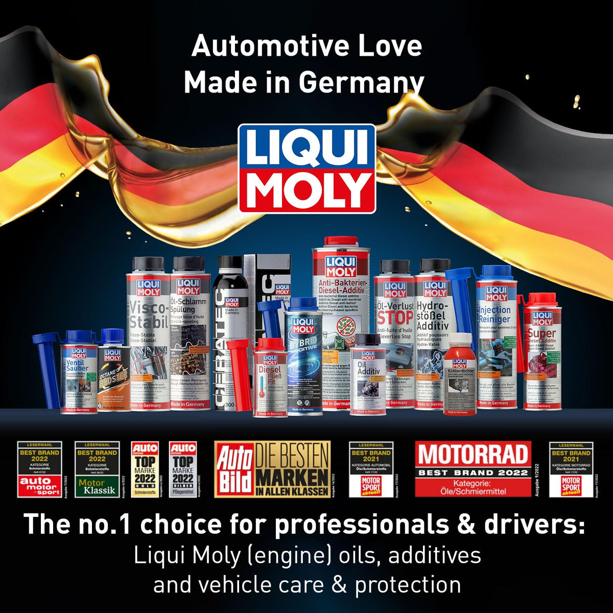 LIQUI MOLY Cera Tec ceramic microparticles illustration showing friction reduction benefit