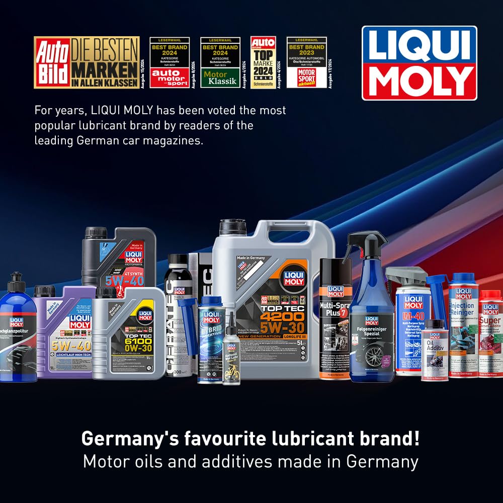 Liqui Moly in-use on motorcycle engine demonstrating protection during maintenance