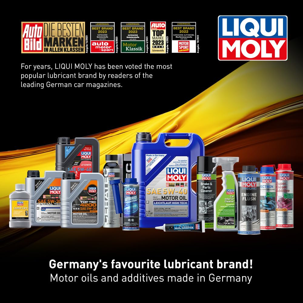 5L container next to measuring jug illustrating Liqui Moly volume and workshop fit