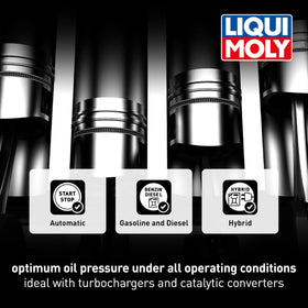 Liqui Moly Top Tec 6600 being poured into an engine bay showing quick cold start lubrication