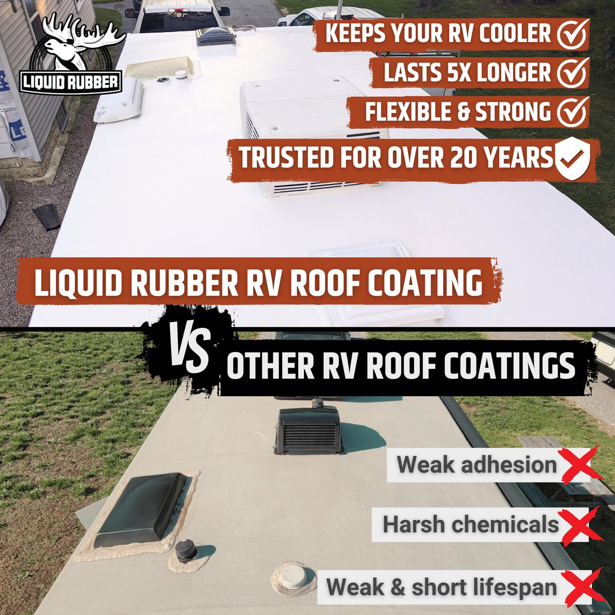 Liquid Rubber brush applying white sealant on RV roof showing easy DIY application
