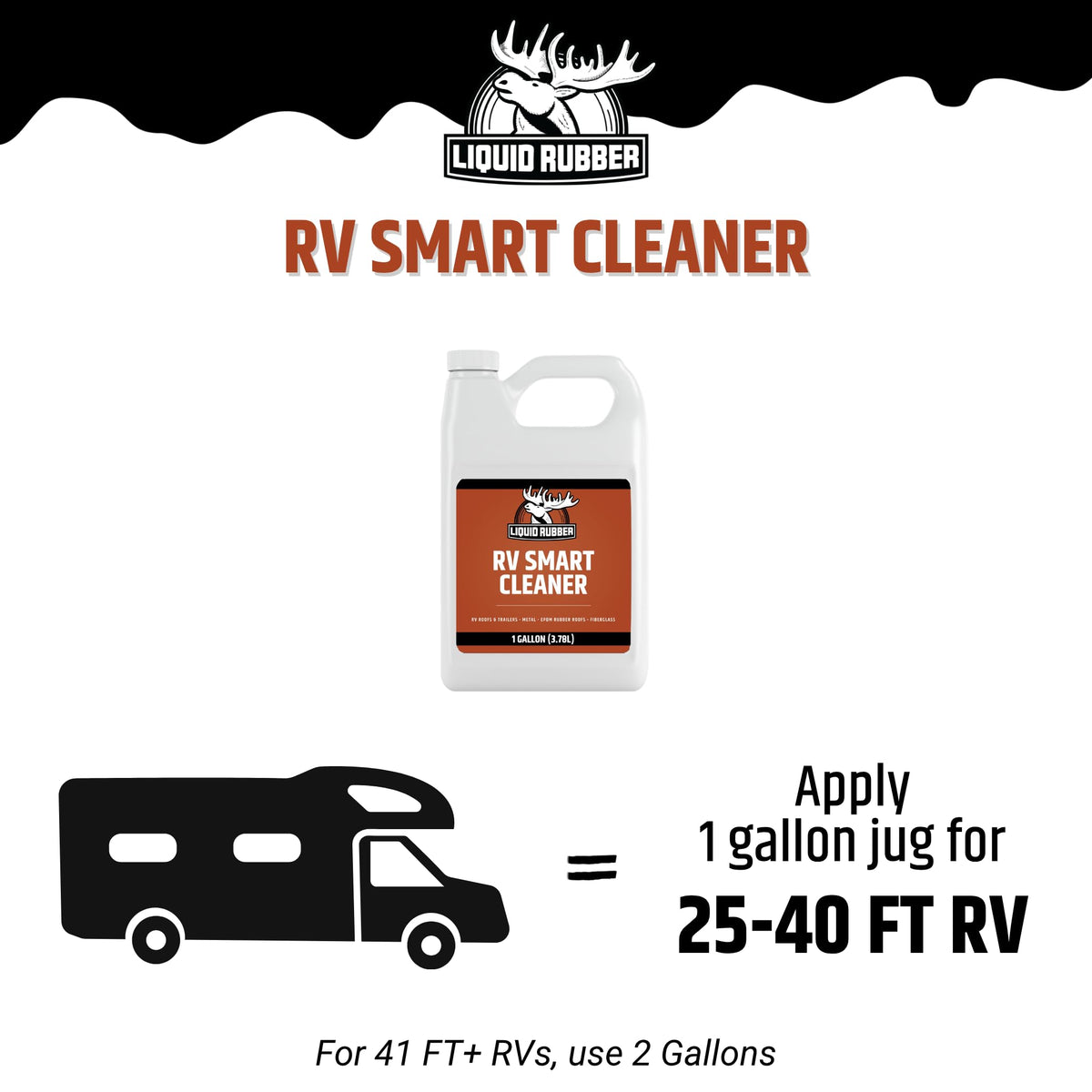 Liquid Rubber used in outdoor RV cleaning scene demonstrating ease