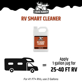 Liquid Rubber used in outdoor RV cleaning scene demonstrating ease