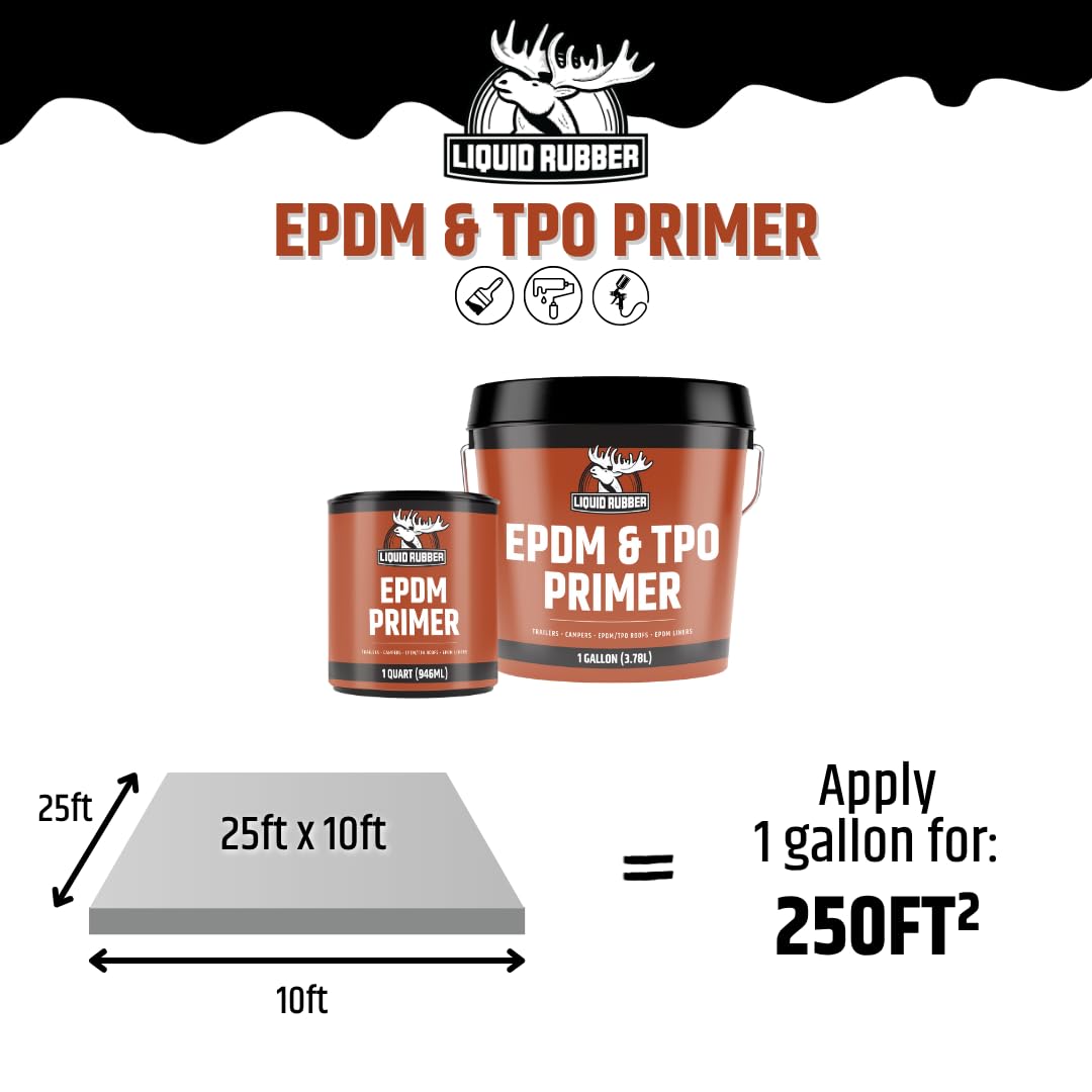Liquid Rubber primer being used on a camper roof showing protection benefit