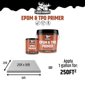 Liquid Rubber primer being used on a camper roof showing protection benefit