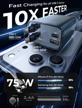 LISEN close up of USB‑C and USB‑A ports with clear labels for fast charging