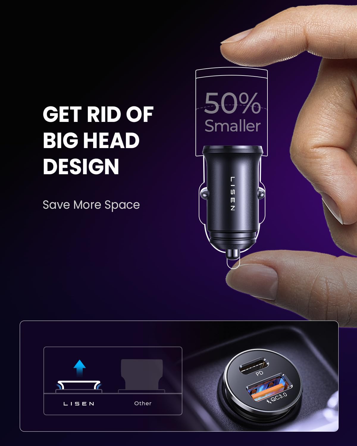 LISEN in a road‑trip setting powering devices for reliable travel use