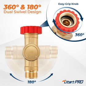 LitartPRO inlet rotated fully to show 360° movement for easy faucet connection