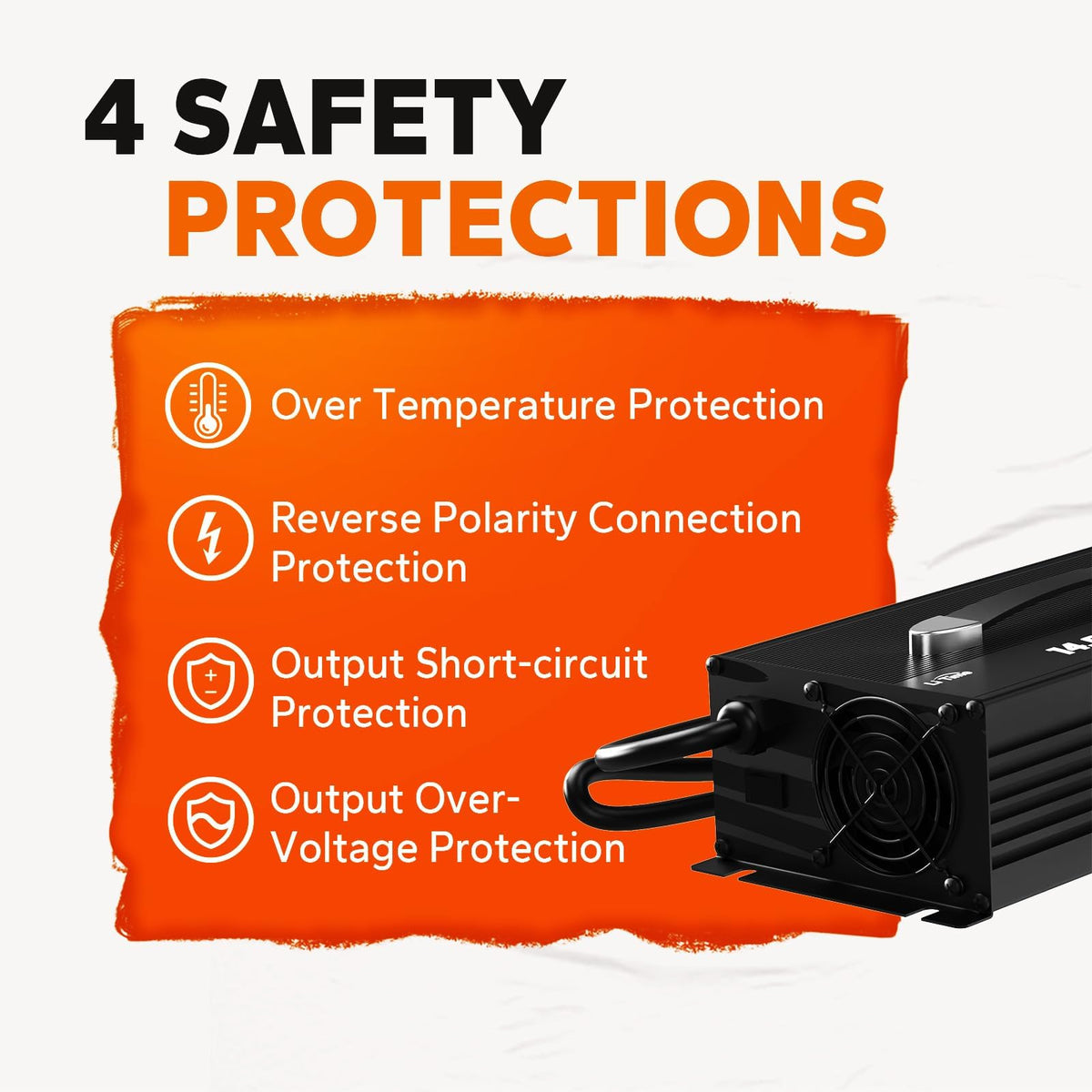 LiTime Anderson connector close-up showing secure battery hookup benefit