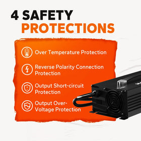 LiTime Anderson connector close-up showing secure battery hookup benefit