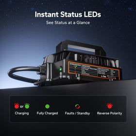 LiTime cable and terminal detail highlighting sturdy connections for safe power transfer