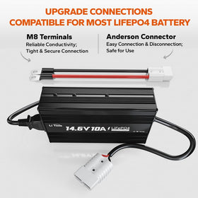 LiTime charger connected to an RV battery highlighting safe, efficient charging