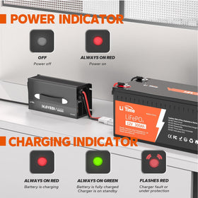 Litime charger installed in RV utility bay demonstrating space-saving benefit