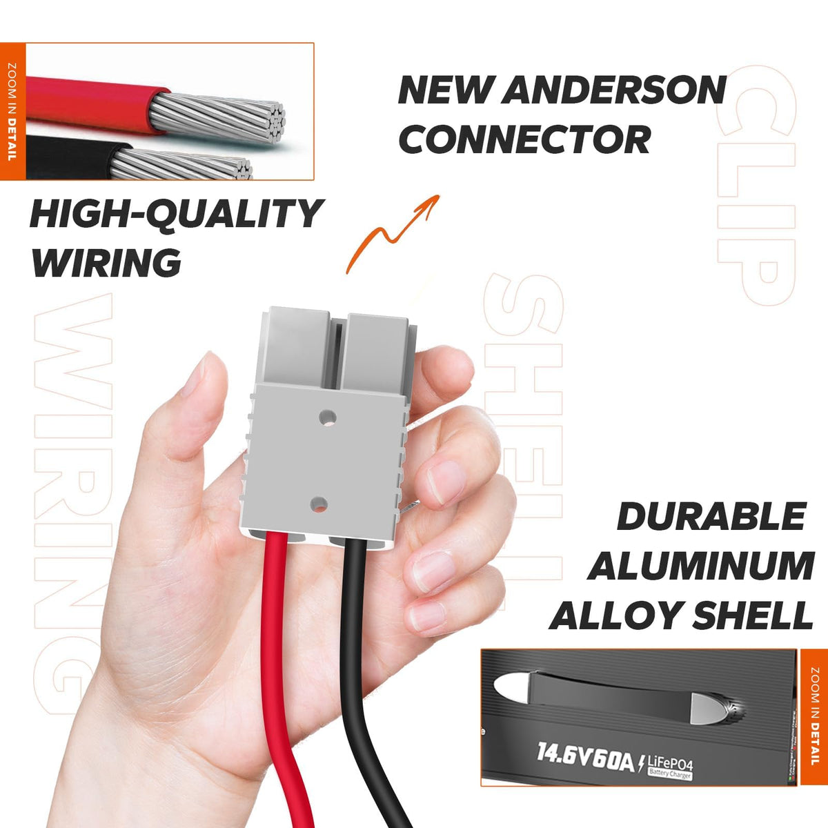 Litime charger packaging and accessories highlighting included cables benefit