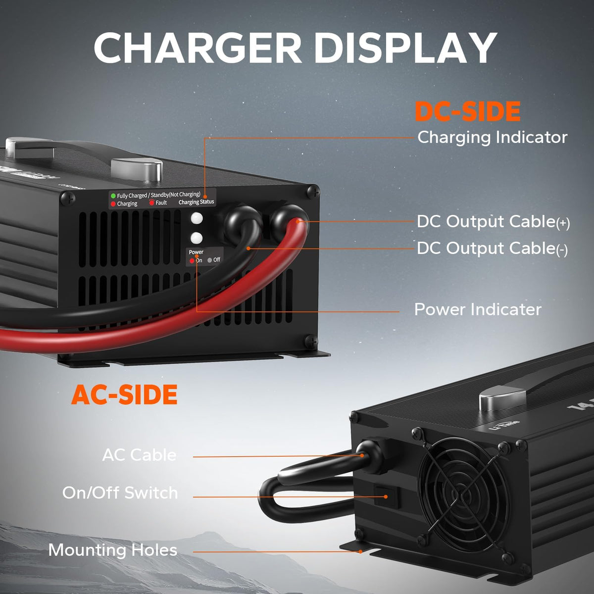 Litime charger terminal connections detail for robust secure wiring benefit
