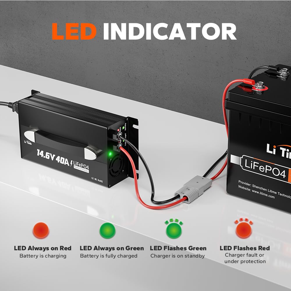 LiTime cooling fan and vents demonstrating thermal protection during heavy use