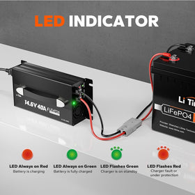 LiTime cooling fan and vents demonstrating thermal protection during heavy use