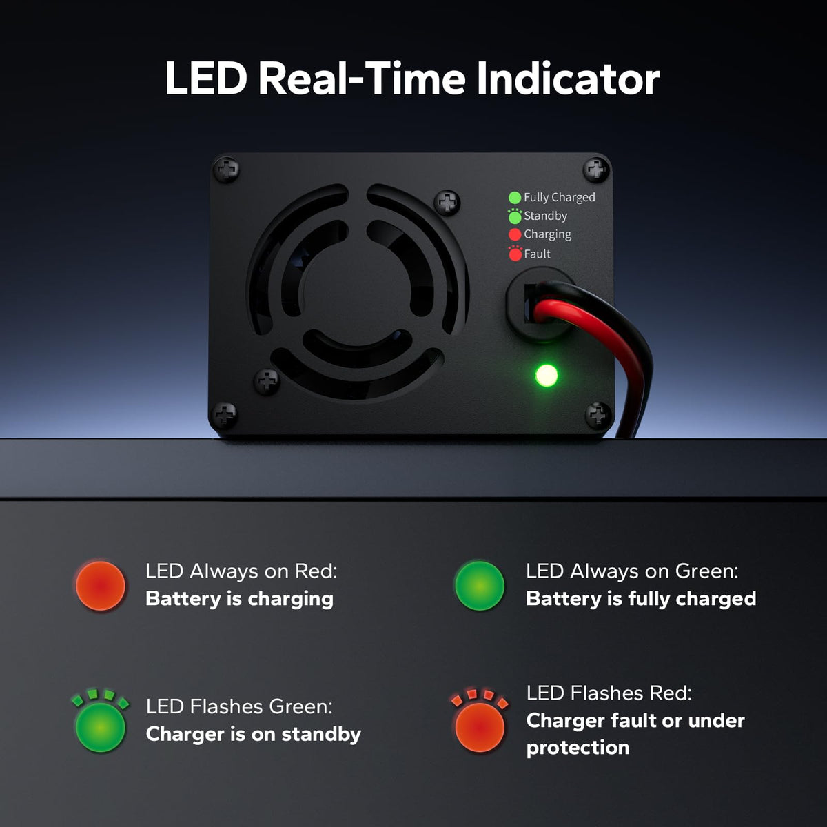 LiTime Anderson plug in hand to show connector scale and convenience