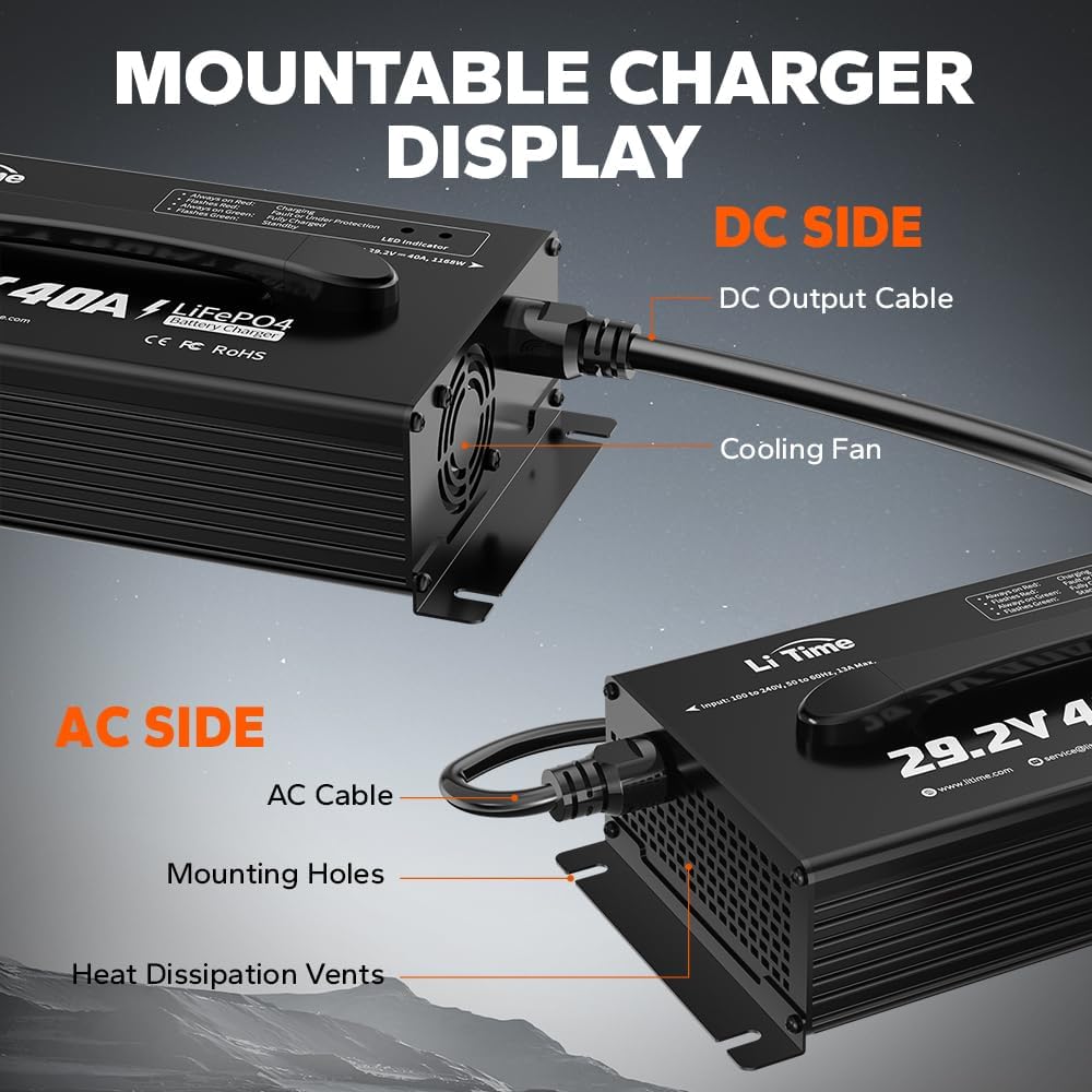 LiTime bright LED indicator lights showing charge status for quick checks