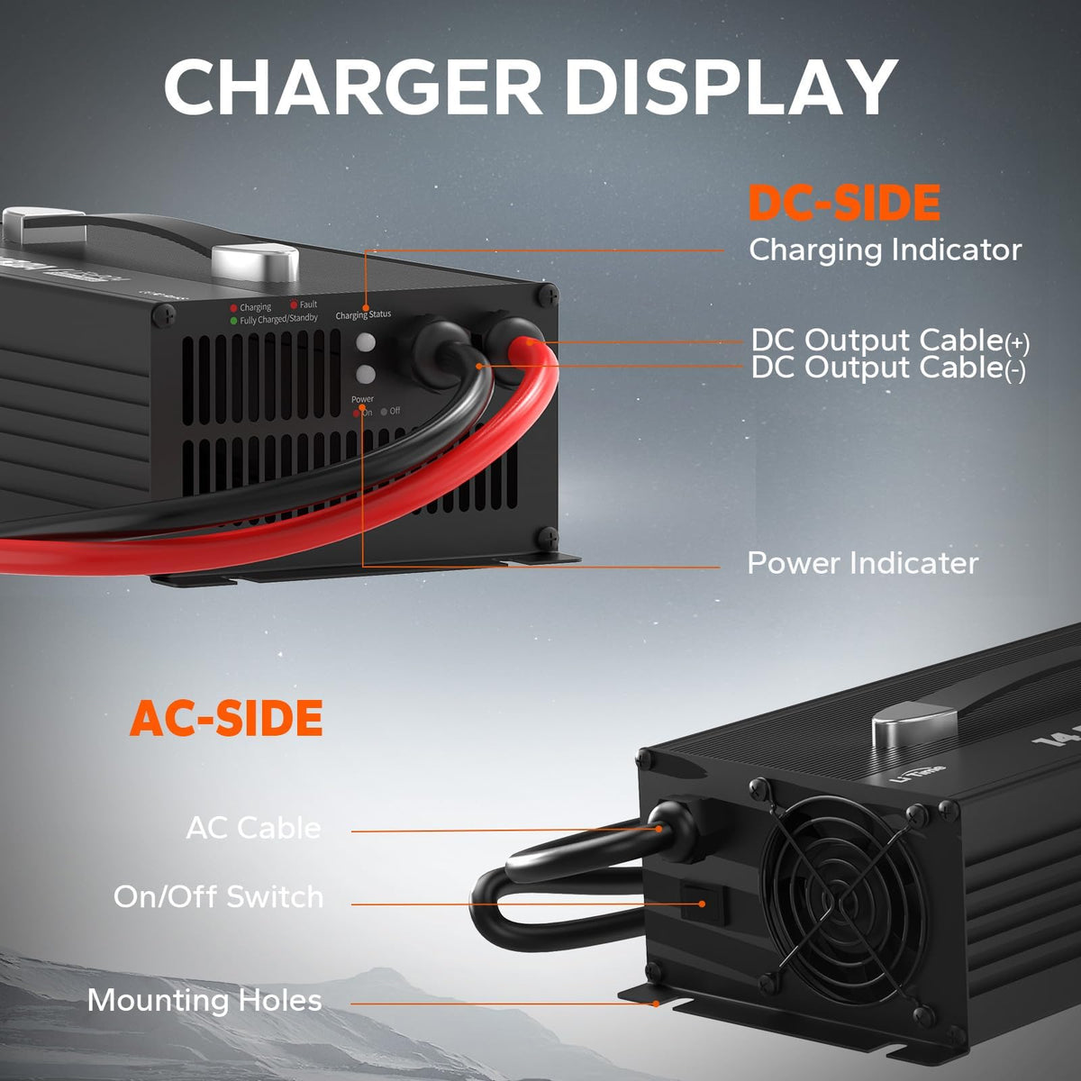 LiTime LED status indicators displaying charging stages and clear feedback
