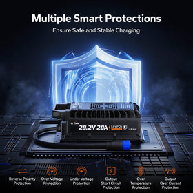 Litime charger installed on a boat stern offering waterproof charging confidence