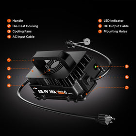 LiTime sealed connector with cap protecting from water and dust