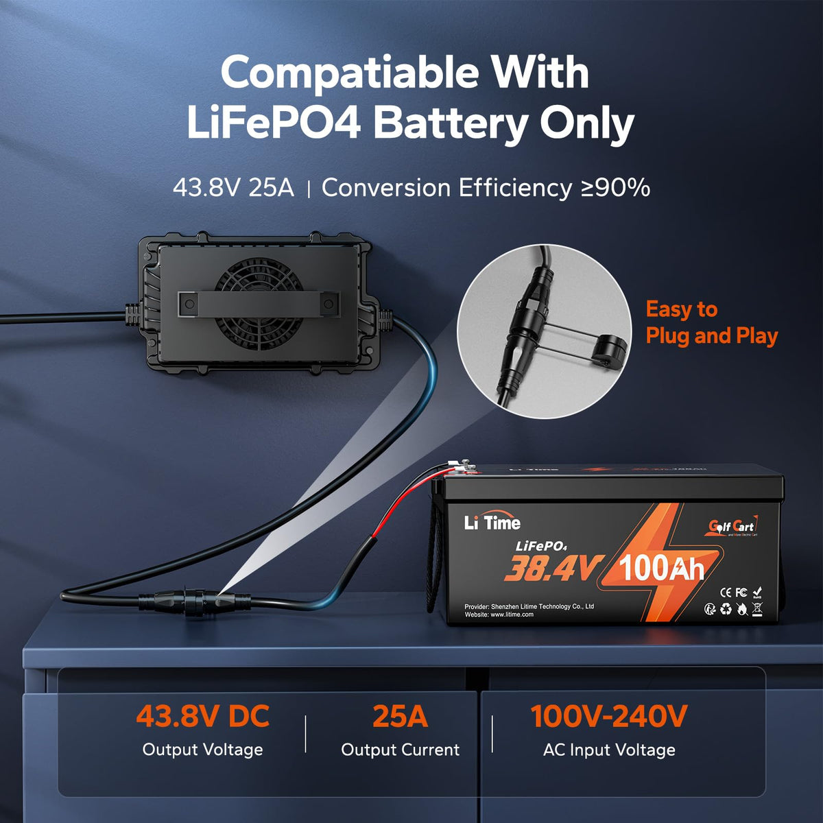 LiTime side profile displaying AC and DC ports for secure heavy‑current hookups